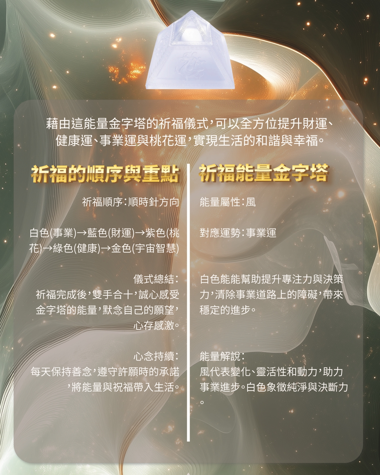 能量金字塔.jpg